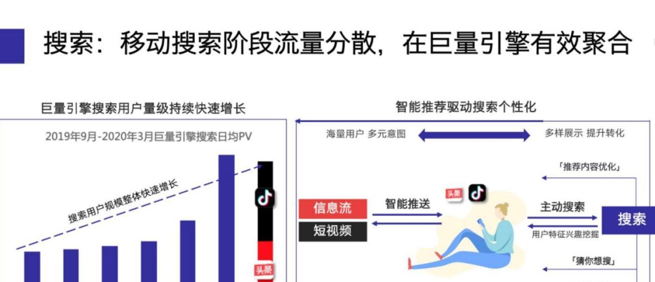 抖音搜索关注是什么意思（了解抖音搜索中的关注功能）