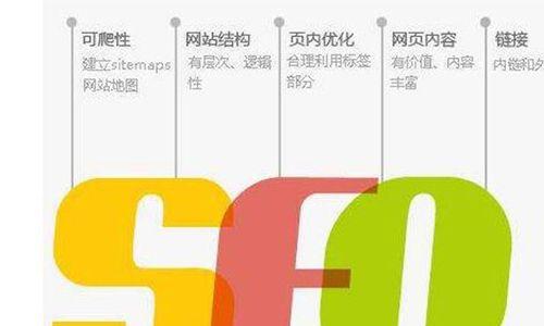 提升网站SEO排名的最佳方案（掌握这些技巧）